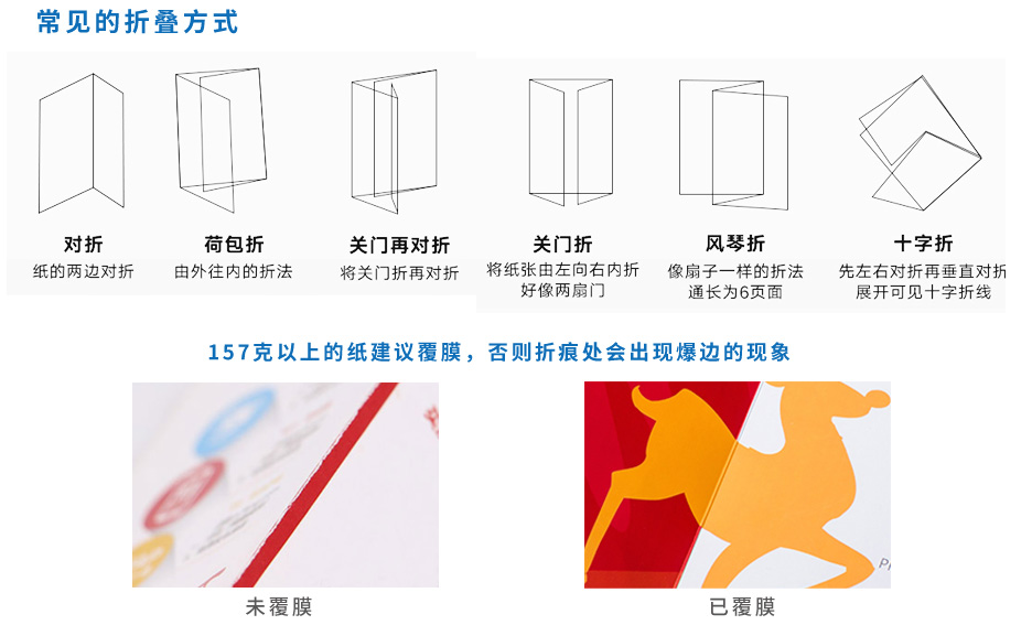 宣傳折頁印刷-[規(guī)格270*120mm]銅版紙-專版印刷(圖3)