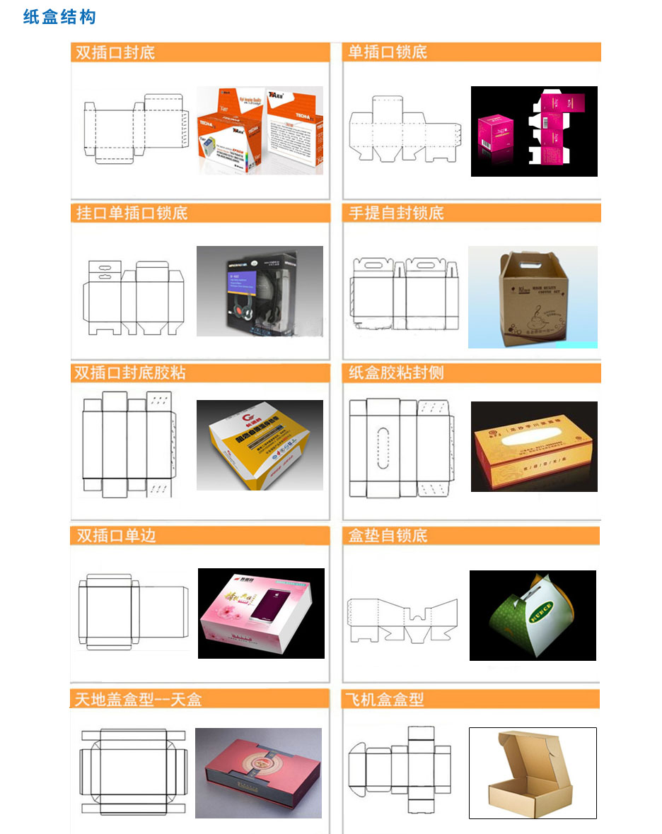 化妝品包裝定制(圖4)